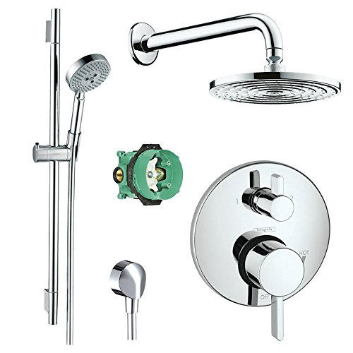 Grohe vs. Hansgrohe vs. Kohler vs. Moen vs. Delta Sanitary Fixtures
