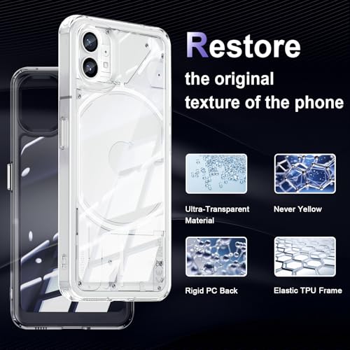 Image of Case for Nothing Phone 1, Military Grade Drop Protection Clear Phone Case, Yellowing Resistant, Anti-Scratch Hard PC Back, Shockproof Hard Ultra-Thin Protective Cover, Transparent