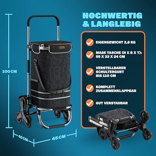 MONZANA® 3in1 Einkaufstrolley 56L bis 50 kg klappbar abnehmbare Tasche 6 Rollen Tragegurt...