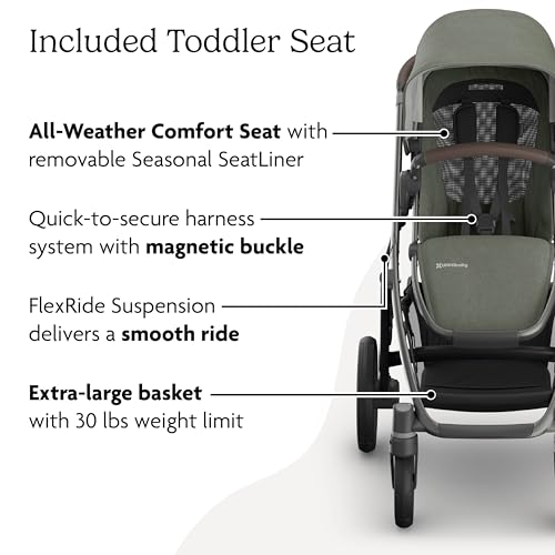 Image of UPPAbaby Vista V3 Stroller + Aria V2 Infant Car Seat Travel System Combo - Toddler Seat, Bumper Bar, Bug and Rain Shields, Car Seat Base, and Infant Insert Included - Evelyn (Meadow Green)