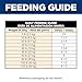 Hill's Science Diet Healthy Cuisine, Adult 1-6, Great Taste, Wet Dog Food, Roasted Chicken, Carrots & Spinach Stew, 12.5 oz Can, Case of 12