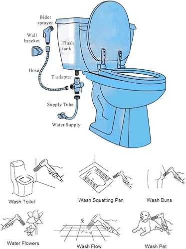 Bidet Handbrause, Tragbares Handbrause Toilette aus ABS, Handbrause für Waschbecken, zum Reinigen von Babywindeln Toiletten Badewannen Persönlichen Hygiene und Bettpfanne
