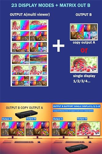 Image of 4K 60hz HDMI 8x2 Multi-viewer with PIP 8 in 2 Out Dual Display Seamless Switcher with Optical 3.5mm Audio 2x1 3x1 4x1 5x1 6x1 8x1 Multi-viewer