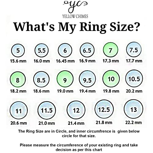 Image of Yellow Chimes Rings for Men Silver Ring Kpop BTS Bangtan Boys Jimin Members Name and Date of Birth Mentioned Ring for Men and Boys.