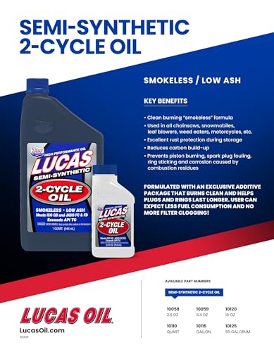 Lucas Oil 10115 Semi-Synthetic 2-Cycle Motor Oil - 1 Gallon (Pack of 4) - Image 4