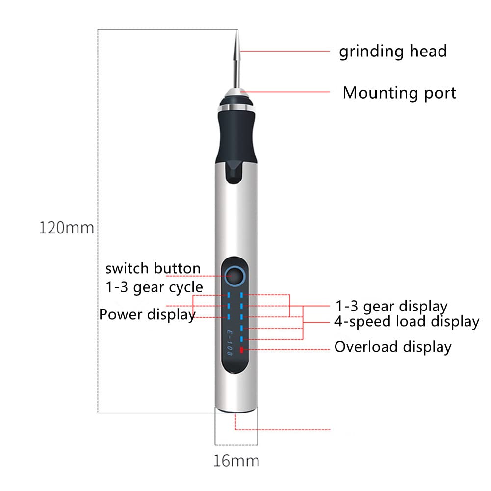 Amazon | ガンプラ製作用電動グラインダー可変速ロータリー