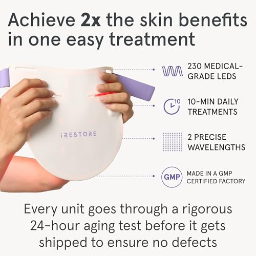 iRestore 3-Zone Red Light Therapy Set – Face, Eye, and Neck & Chest LED Masks for Targeted Skincare Across Delicate and Full Coverage Areas - Image 7