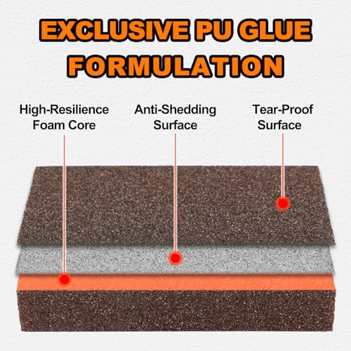 image for Giwiemi 8 Pack Sanding Sponge, Washable & Reusable Sanding Blocks for 