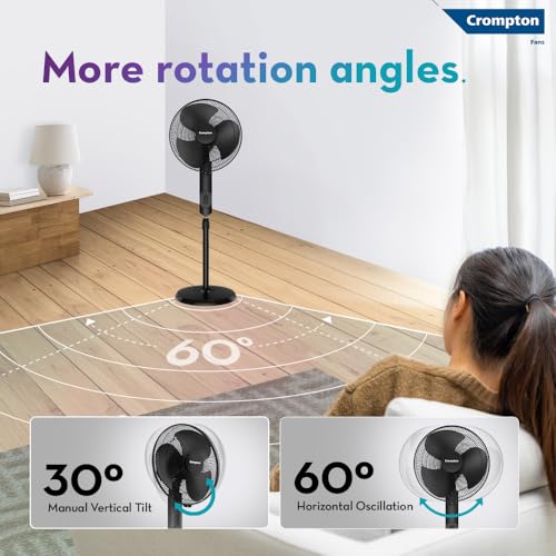 Image of Crompton HISPEED Torpedo EX 400 mm Pedestal Fan | 2100 RPM | Easy Neck Tilt Mechanism | Superior Air Delivery | Smooth Oscillation | 2 Year Warranty | Black