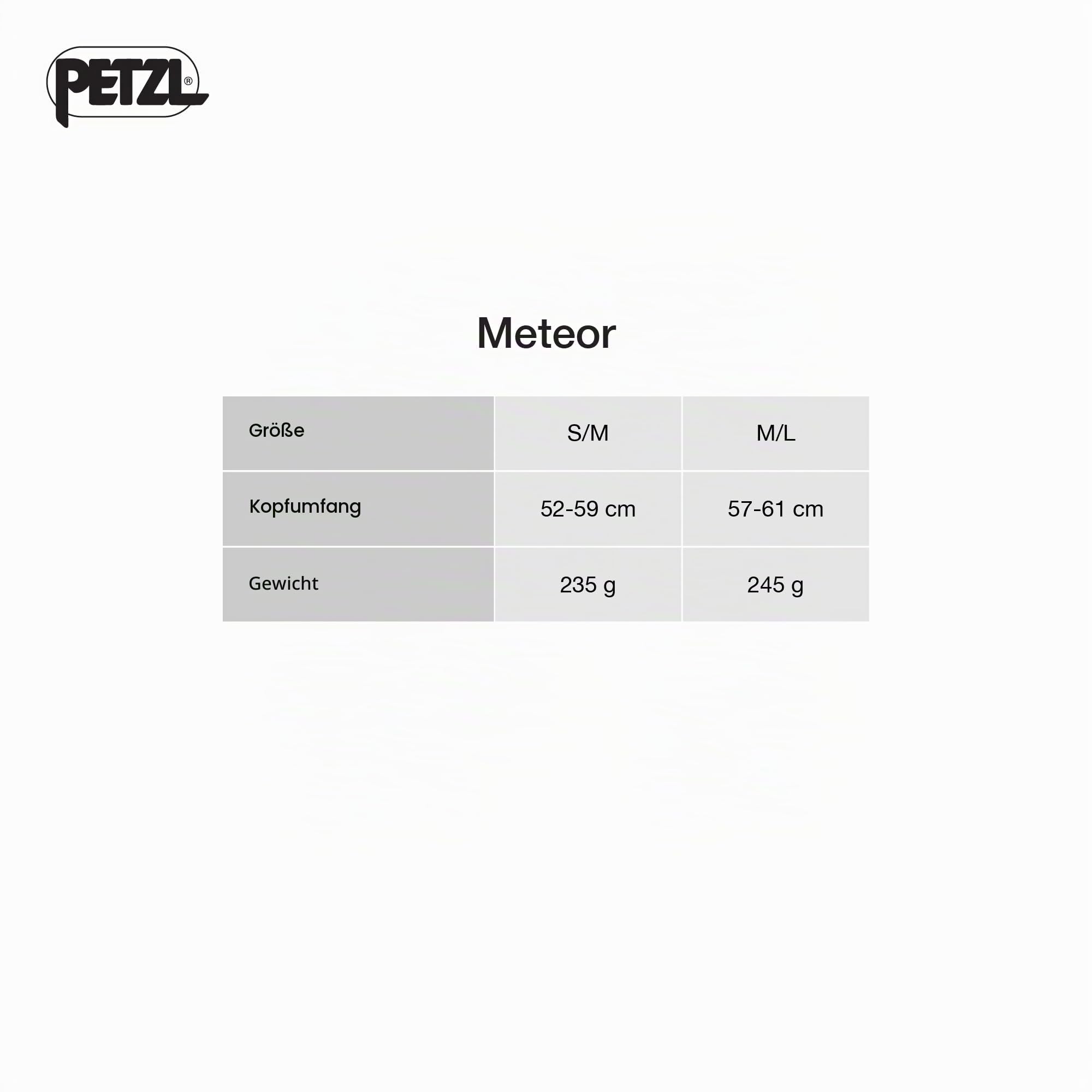 Petzl Meteor Helm