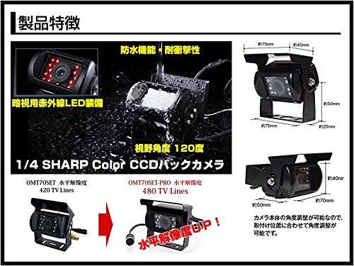 Amazon.co.jp: バックカメラ モニター セット 大型車に最適 7インチ