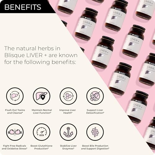 Blisque – Liver Complex Supplement to Detox, Cleanse, and Repair The Liver | Doctor-Approved | Natural Ingredients | Milk Thistle, Dandelion, and Burdock Root | 90 Capsule Pills - Image 3