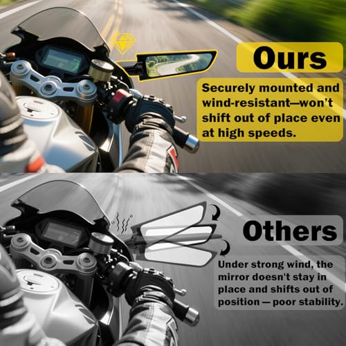 Image of Racing Motorcycle Rear View Mirrors, Large Size Wide Angle 360Rotating Stealth Mirrors Fit for Kawasaki Ninja 300 400 650 ZX6R Honda CBR300R CBR500R CBR600RR CBR1000RR Yamaha R15 R25 YZF600R