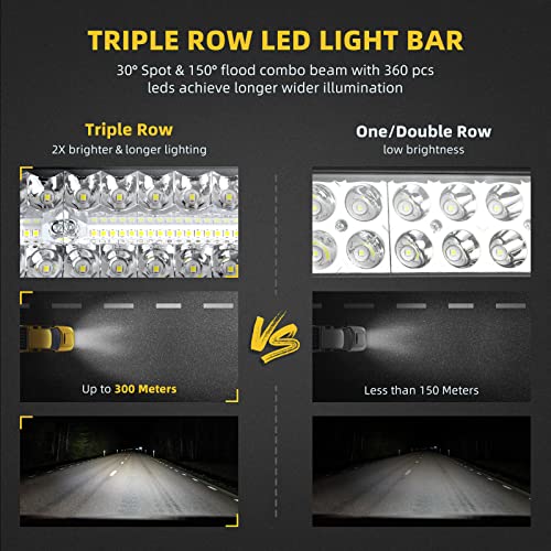 Dwvo Led Light Bar 50 Inch Curved 720W Triple Row 45000Lm Upgrade Chipset Led Work Light For Off Road Driving Fog Lamp Marine Boating Ip68 Waterproof Spot & Flood Combo Beam Truck Light Bar #TOP4