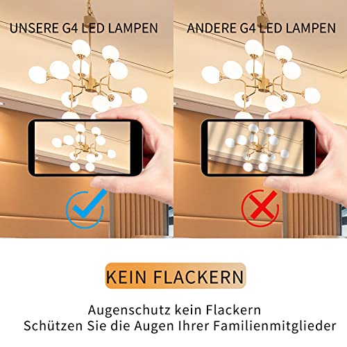 I-SHUNFA Lampadina LED mais E14 5.5W bianco freddo...