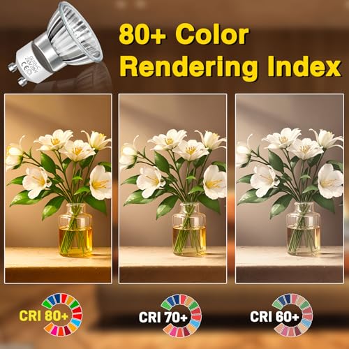 Caldarax Lavalampe Glühbirne GU10 28W Dimmbar 230V, 330LM Warmweiß 2800K, Mini MR11 GU10 Reflektorlampe für Lavalampen, Kerzenwärmer Lampe, 35mm Durchmesser, 2 Stück