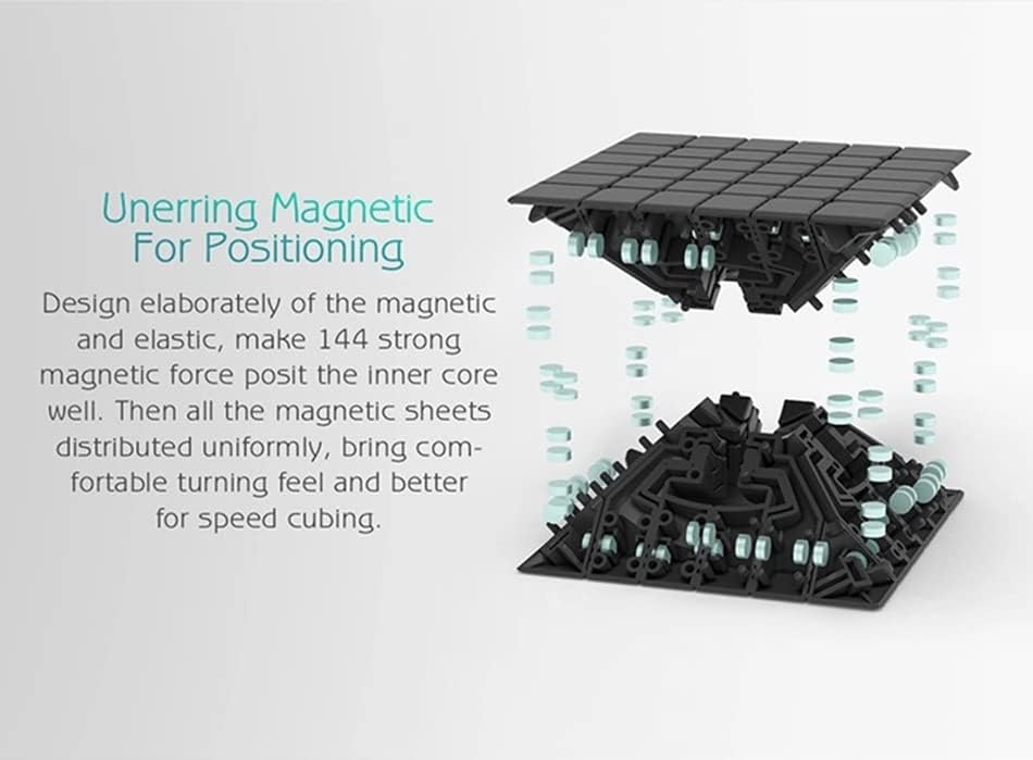 Miniatura 7 de Willking YJ Yushi 2M 6X6 Cubo de velocidad magnético sin adhesivo Yongjun 2M 6x6x6 Cubo mágico magnético rompecabezas 2.559 in