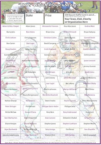 How many seats in murrayfield stadium How many seats in murrayfield stadium