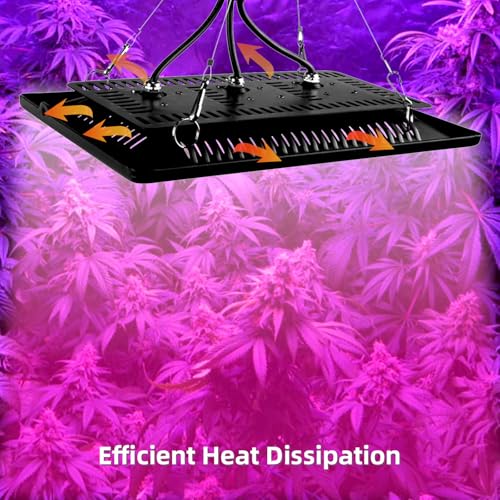 Image of CANAGROW Waterproof Plant Light, Outdoor Grow Light, Full Spectrum COB LED Grow Light with No Noise, Refugium Light for Saltwater Aquarium, Heating Lamps for Plants Seeding Veg Blooming Fruiting