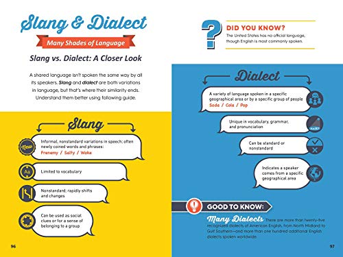 image for Simon & Schuster The Infographic Guide to Grammar: A Visual Reference 