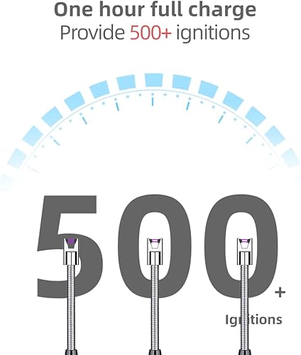 Miniatura 5 de Paquete de 3 encendedores de velas, encendedor de arco con carga USB, a prueba de viento, pantalla de batería LED, interruptor de seguridad, gira