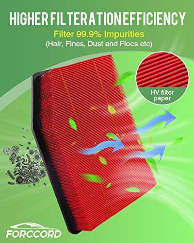Image of Engine Air Filter CA12404 Fits for 19-26 Chevrolet Silverado 1500 /GMC Sierra 1500 21 22 23 24 25 26 Tahoe /Suburban /GMC Yukon Air Filter Replacement# 84121217 Accessories | for Chevrolet Tahoe /Suburban /GMC Yukon 2021-2026, Replace#CA12404, Engine Filter Replacement Car Accessories