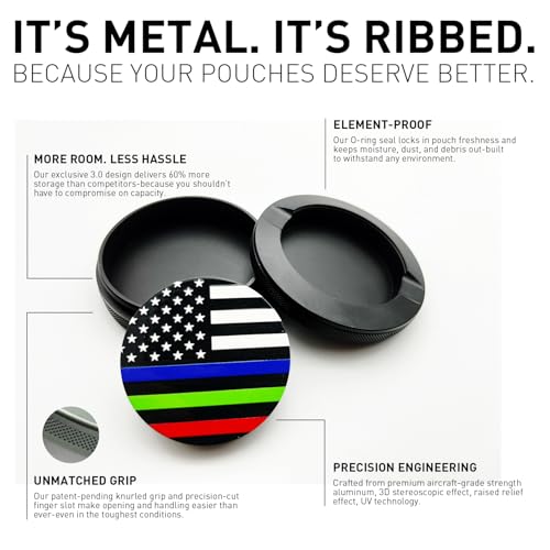 Image of Metal Can For ZYN | Metal Container | Pouch Container | Small Storage Tin (American Flag (B))