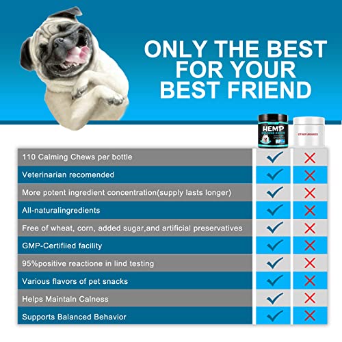 Calming Chew für Hunde(Lachsaroma 110 Stück),Beruhigende Chews für Haustiere,ti Stress Snack für Ihren Hund,fördern Entspannung, reduzieren Stress,mit natürlichen Inhaltsstoffen