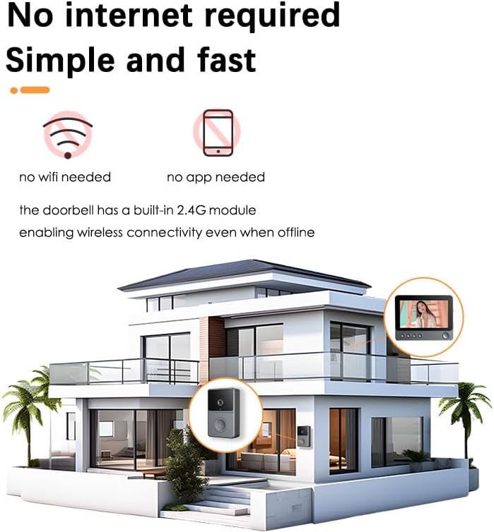 Miniatura 7 de Timbre de video