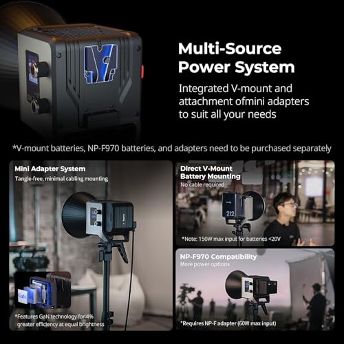 Wireless cinema camera body System product image