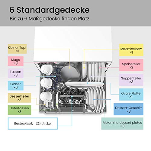 Comfee CTG 556N tafelvaatwasser, kleine afwasmachine, keuze uit 6 couverts, 6 spoelprogramma's, 61 kWh/100 cycli, 1820 l/jaar, wit - Image 6