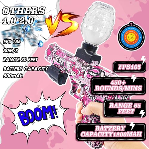 Electric Gel Blaster - Gel Ball Blasters, Electric Gel Ball Shooting Toy with Goggles 50000 balls for Outdoor Activities Shooting Team Game Toy Gifts,Teens Ages 12+ - Image 3