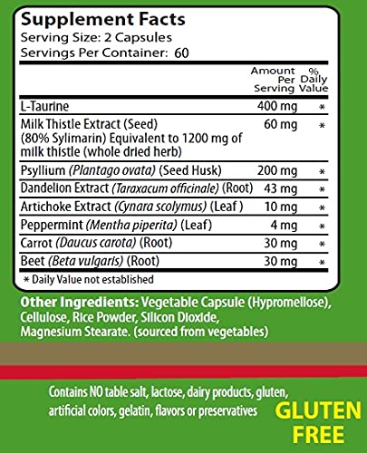 Livatone Liver And Gallbladder Cleanse – Dr. Formulated Liver Cleanse And Detox Pills, Milk Thistle & Antioxidants (240 Capsules) #TOP1