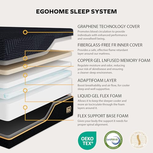 Image of EGOHOME Split King Adjustable Bed Base Frame and 14 inch Memory Foam Mattress