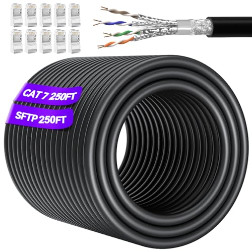 Soibke Cat 7 Outdoor Ethernet Cable 250ft (20 RJ45), High Speed 10Gbps