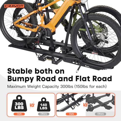 Electric Utility Bicycle Cargo Rack