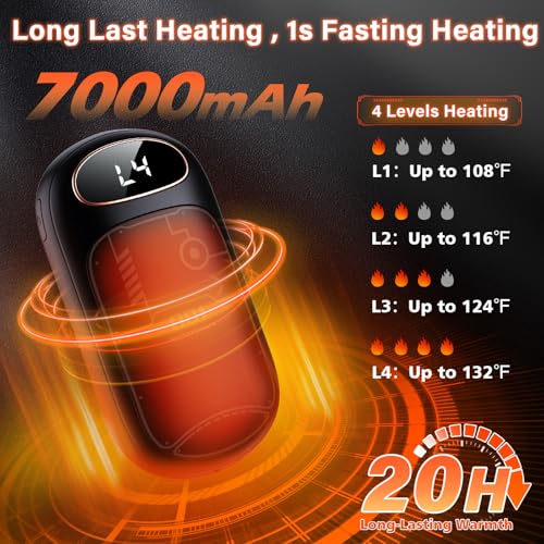 Hand Warmers Rechargeable - 7000mAh Electric Hand Warmer Reusable 2 Pack, LED Display, 20Hrs Warmth, 4 Levels Heat, Portable Charging Magnetic Pocket Heater for Men, Women, Raynauds, Hunting, Golf