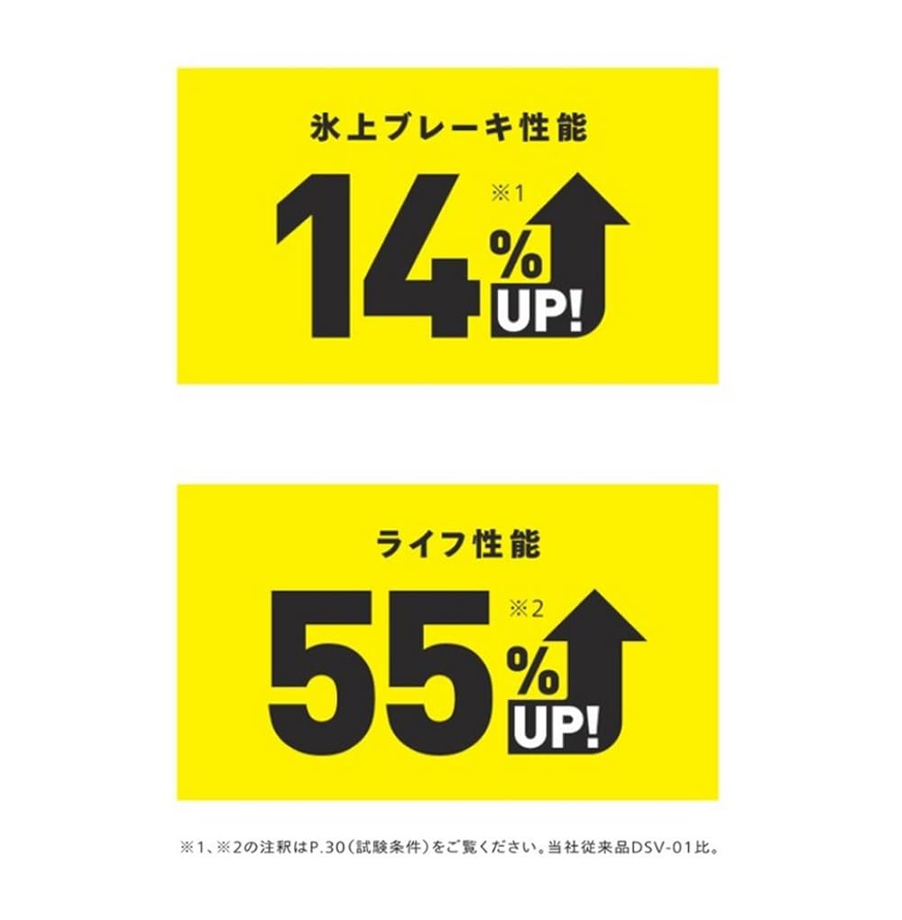 23年製！作業代、消費税全て込み価格！145/80R12 80/78N ダンロップWINTER MAX SV01 スタッドレスタイヤ4本22000円！ 価格｜145/80R12 80/78N WINTER MAXX SV01 ダンロップ DUNLOP