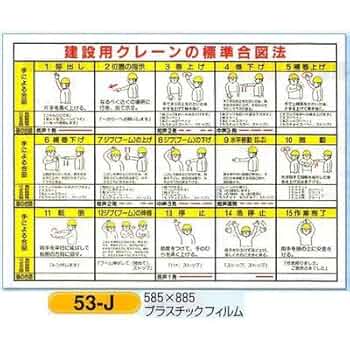 Amazon.co.jp: つくし工房 建設用クレーンの標準合図法 表示板