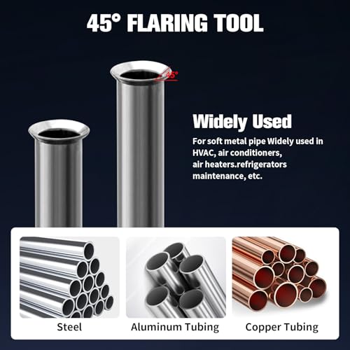 Professional Bremsleitung Bördelgerät – 45 Grad Bördelwerkzeug für Bremsleitungen mit 4 Schneideisen (Ø 4,75mm/6,35mm/8mm/9,5mm),Bördelgerät Bremsleitung für Einzel-,Blasen- und Doppelbördelungen