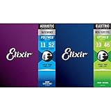 producto 2: Cuerdas para guitarra eléctrica hechas con alambre de acero niquelado enrollado