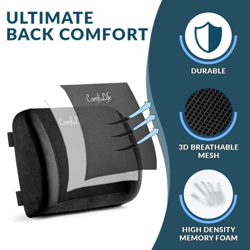 Comfilife Lumbar Support Back Pillow Office Chair And Car Seat Cushion thumb #1