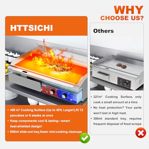 Image of 29'' * 16'' Commercial Electric Countertop Griddle -110V Flat Top Griddles w / 122-572F Adjustable Temperature and Non-Stick, 3000W Stainless Steel Electric Griddle w / 10mm Thick Cast Iron