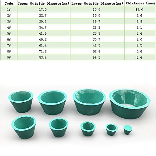 Labzhang 9 Count Buchner Funnel Flask Adapter Set,Filter Adapter Cones Set,Tapered Collar Green 9 Sizes,9Pcs thumb #1