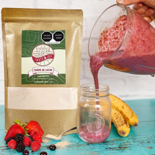 Proteínas, Imagen adicional