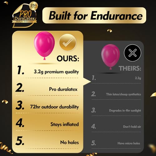 Image of Bezente Pro Duralatex Hot Pink Extra-Thick Balloons 100 Pack 12 inch | Pink Balloons for Long-Lasting Professional Party Decorations, Large Birthday Wedding Valentine's Day Girl's Party