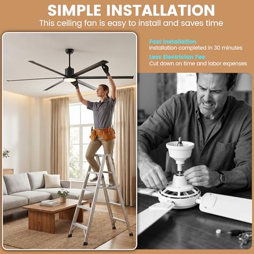 Newday 96Inch Large Industrial Ceiling Fan with Light Remote, Reversible DC by Newday - Used condition - Image 7