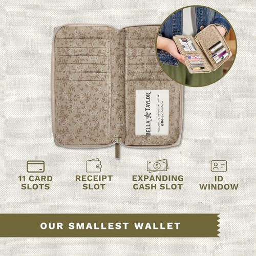 Bella Taylor Slim Card Wallet for Women | Quilted Cotton Fabric Zip Around Credit Card Wallet with RFID Protection | Khaki Patchwork4