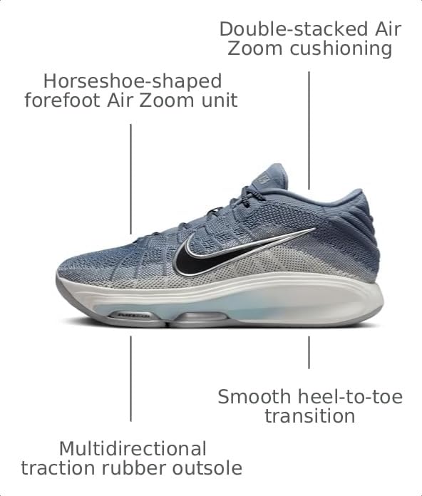 Image of Nike Men's G.T. Hustle 3 Electric Basketball Shoes, Multi-Color
