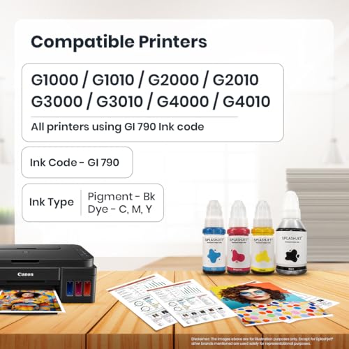Image of Splashjet 790 Compatible Refill Ink for Canon Pixma G2010, G2000, G1010, G1000, G6070, G5070, GM2070, G3010, G3000 Printer - 790 Ink Bottle for Canon Inktank Printer (70g x 1 Color) Magenta - 505257